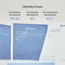 Load image into Gallery viewer, BIODANCE Hydro Cera-nol Real Deep Sheet Mask