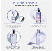 Load image into Gallery viewer, Blond Absolu 2% pure hyaluronic acid serum
