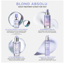 Load image into Gallery viewer, Blond Absolu 2% pure hyaluronic acid serum
